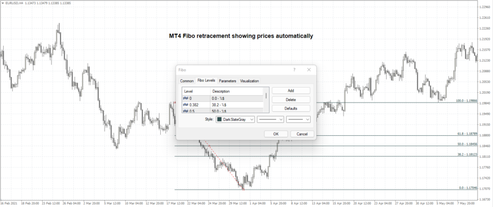 MT4 Fibo retracement prices