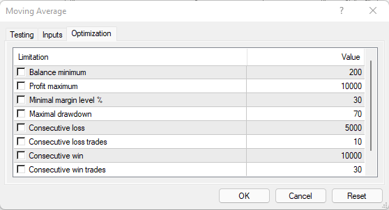 MT4 Strategy Tester Expert Properties