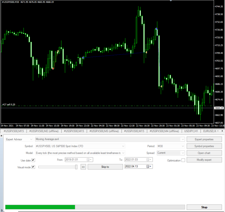 MT4 Strategy Tester Visual Mode