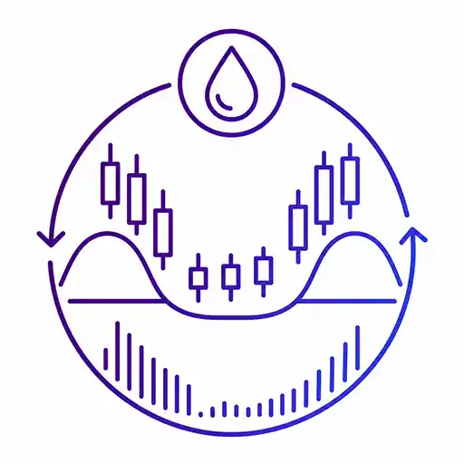 Liquidity droplet above a changing candlestick chart illustrating variable market liquidity.