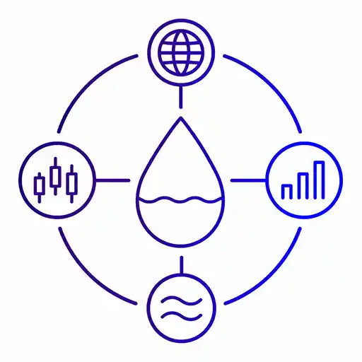 Central liquidity droplet linked to global market charts representing normal liquidity conditions.