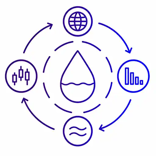 Liquidity droplet with falling indicators representing reduced financial market liquidity.
